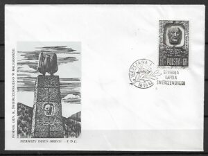 FDC FI.1170