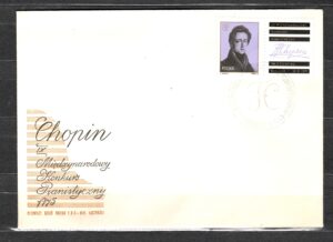 FDC FI.2261