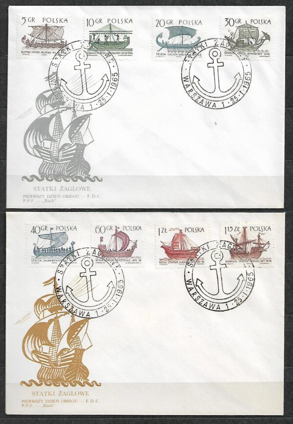 FDC FI.1413-1420