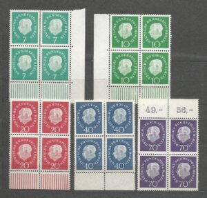 SŁAWNI LUDZIE BERLIN MI.182-186**4BLOKI