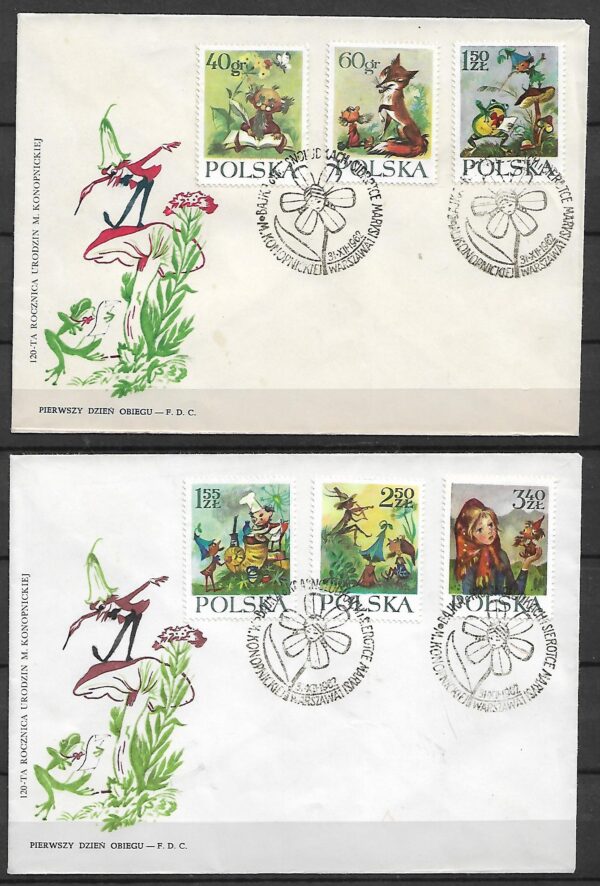 FDC FI.1216-1221