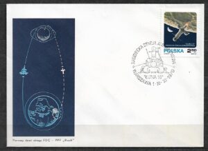 FDC FI.1893