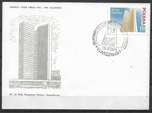 FDC FI.2166