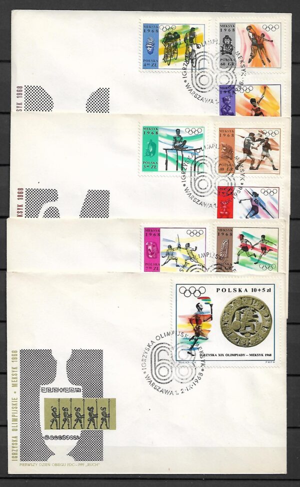 FDC FI.1708-1716