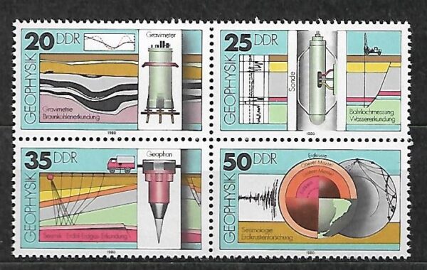 GEOFIZYKA DDR MI.2557-2560**