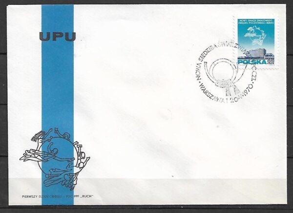 FDC FI.1860