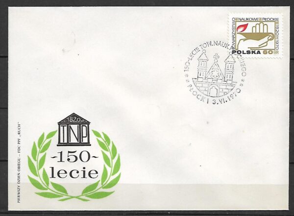 FDC FI.1862
