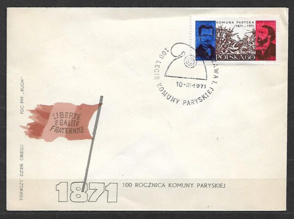 FDC FI.1919