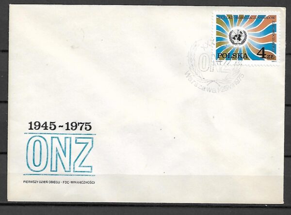 FDC FI.2243