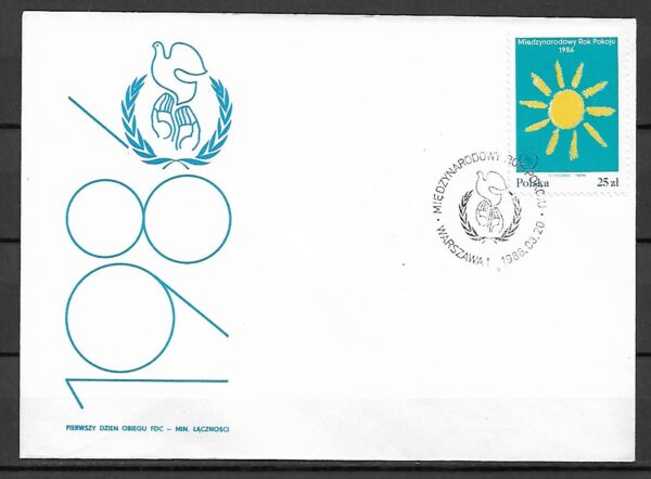 FDC FI.2868