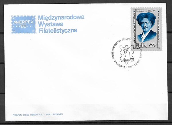 FDC FI.2879