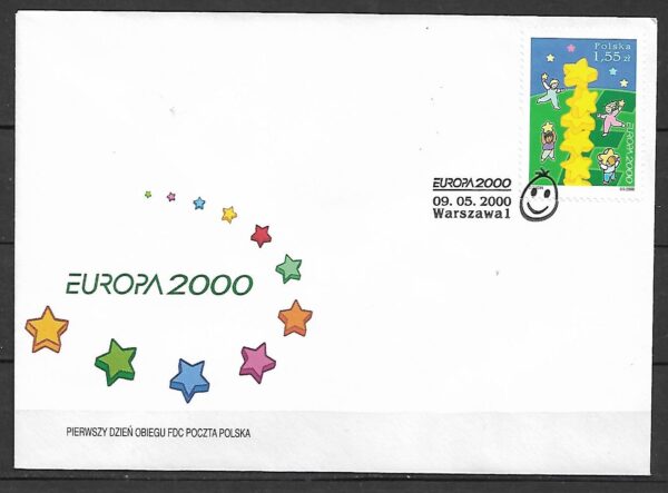 FDC FI.3681