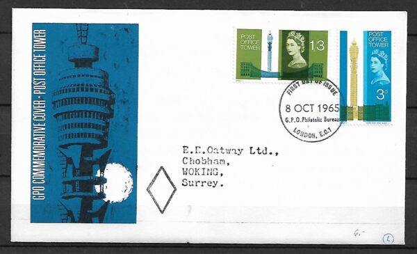 FDC ARCHITEKTURA ANGLIA MI.402-403y