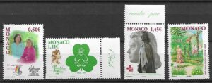 URODZINY MONAKO MI.2679-2682**