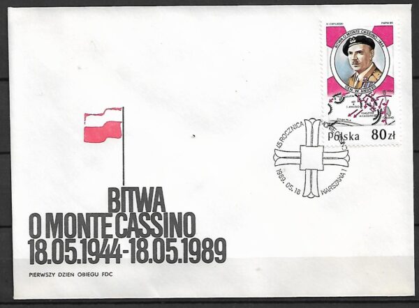 FDC FI.3055