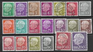 SŁAWNI LUDZIE NIEMCY SAARA MI.380-399 KASOWANY