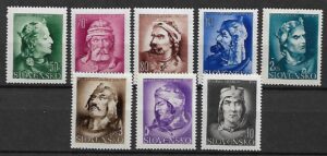 SŁAWNI LUDZIE SŁOWACJA MI.134-141**