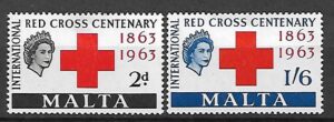 CZERWONY KRZYŻ MALTA MI.283-284**