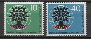 ŚWIATOWY DZIEŃ UCHODŹCY RFN MI.326-327**