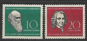 SŁAWNI LUDZIE DDR MI.631-632**