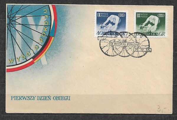 FDC FI.820-821