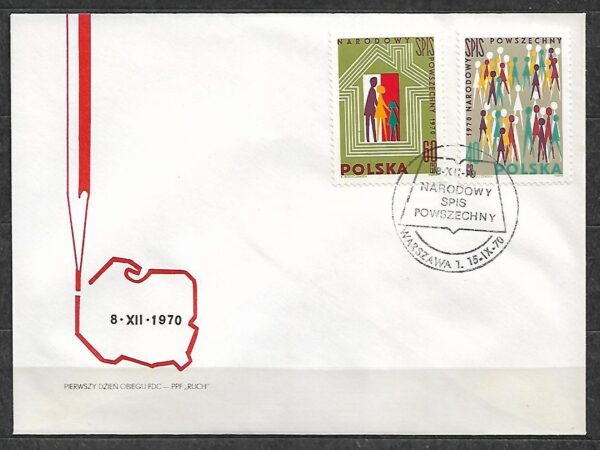 FDC FI.1880-1881
