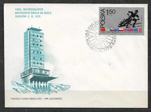 FDC FI.2125