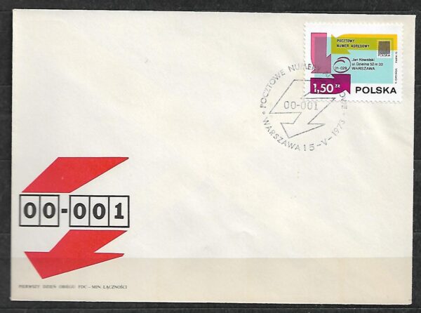 FDC FI.2099