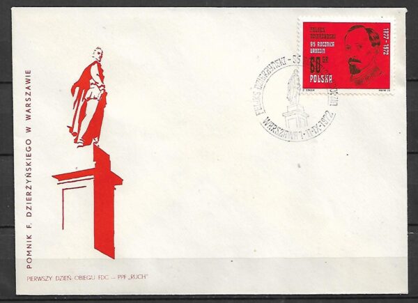 FDC FI.2025