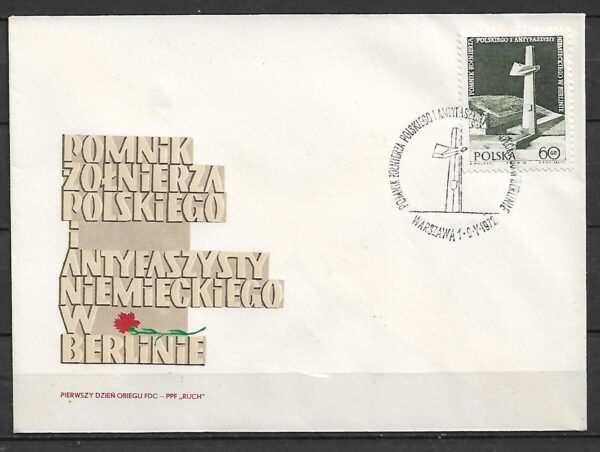 FDC FI.2012