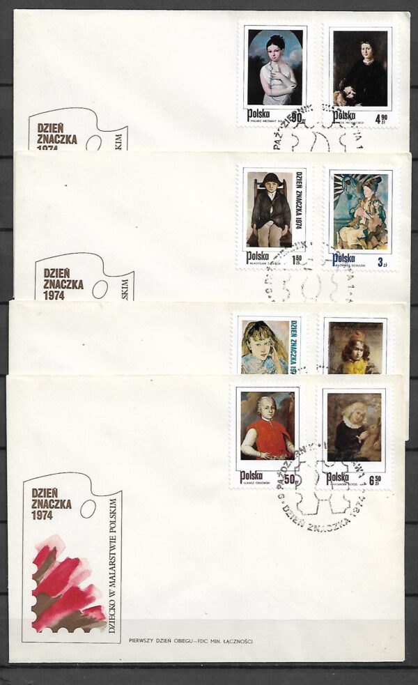 FDC FI.2191-2198