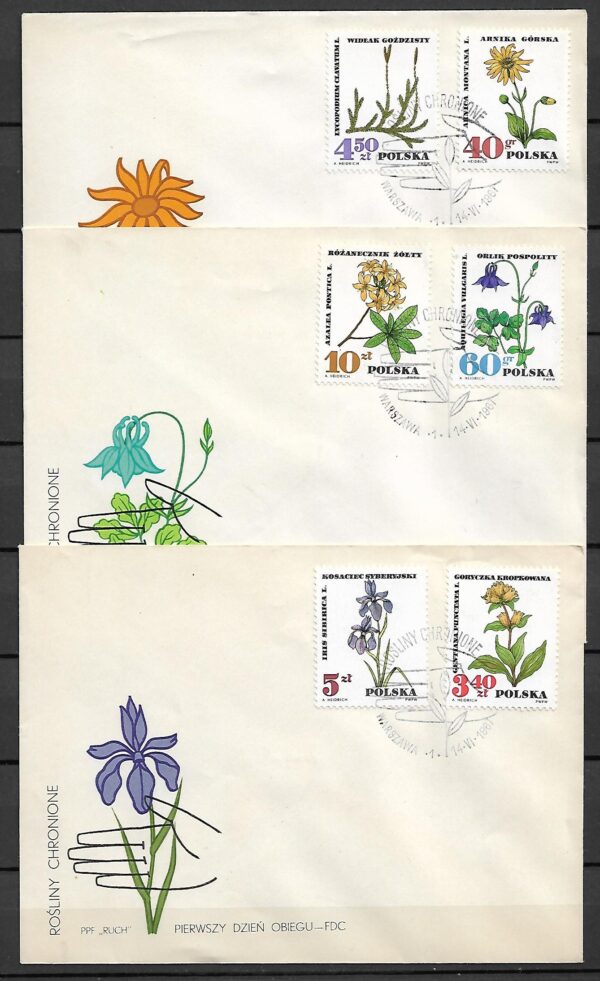 FDC FI.1623-1628