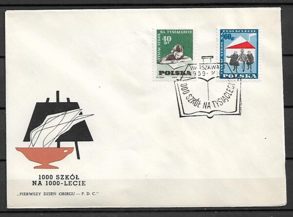 FDC FI.986-987