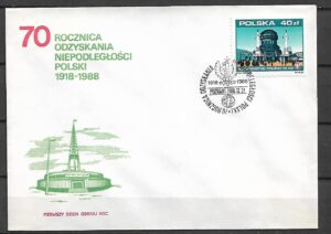 FDC FI.3035