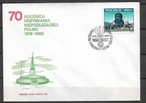 FDC FI.3035