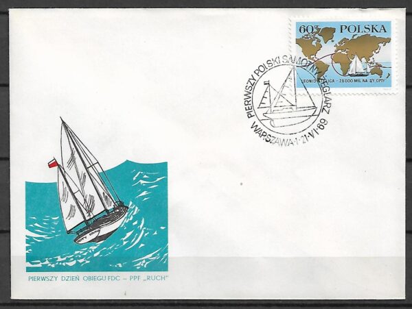 FDC FI.1777