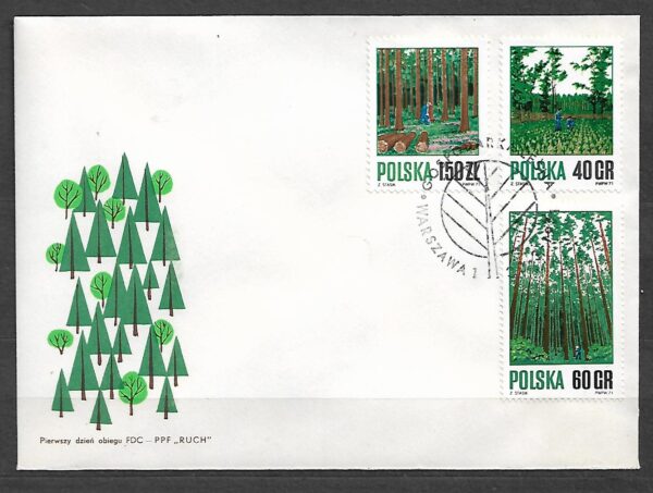 FDC FI.1920-1922