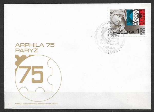 FDC FI.2221