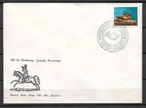 FDC FI.2160