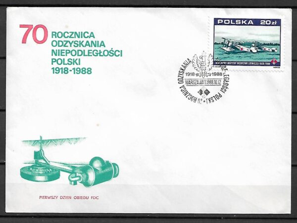 FDC FI.3019