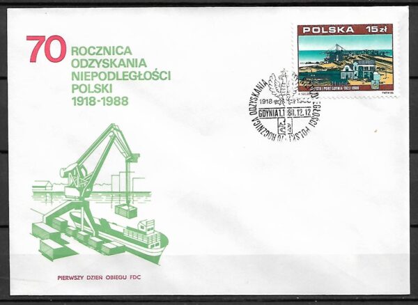 FDC FI.3033