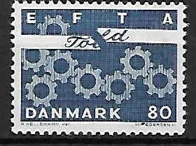 PRZEMYSŁ DANIA MI.450**