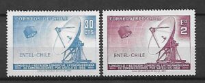 METEOROLOGIA CHILE MI.702-703**