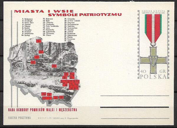 Cp.FI.484**MIASTA I WSIE SYMBOLE PATROITYCZNE
