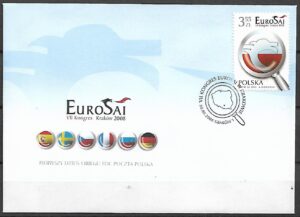 FDC FI.4210