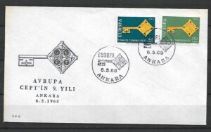 EUROPA CEPT TURCJA MI.2095-2096 FDC