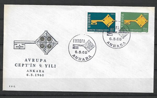EUROPA CEPT TURCJA MI.2095-2096 FDC
