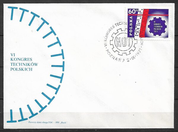 FDC FI.1954