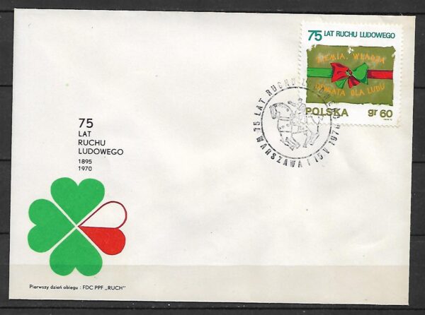 FDC FI.1859