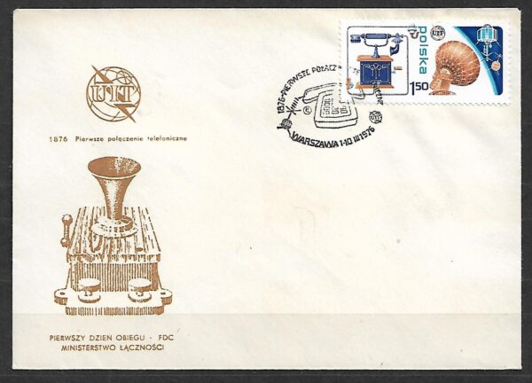 FDC FI.2289